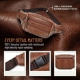 thumbnail image 5 of Leather Fanny Pack for Men & Women, Multi-Pockets Waist Belt Bag for Travel, Sports, Hiking, Cycling, Running, 2 Pack, 5 of 8