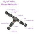thumbnail image 5 of 2 Pcs Waterproof Junction Box 3 Pin T Type Wire Connector for Wire Range 9-12mm, 5 of 7