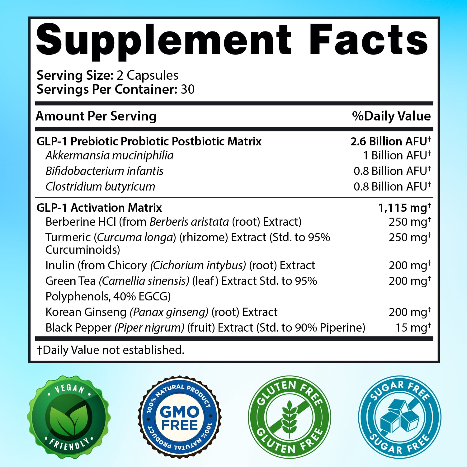 michigan glp-1 side effect class action Adverse effects of GLP-1 class drugs. Gastrointestinal issues are