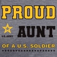 thumbnail image 3 of CafePress - Proud Aunt Of A Soldier Black And Gold T Shirt - Womens Tri-blend T-Shirt, 3 of 4