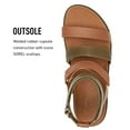 thumbnail image 3 of Sorel Women's Roaming Multi-Strap Sandal, 3 of 6