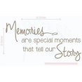 thumbnail image 1 of Memories Wall Quote - Tell Our Story – Family Vinyl Lettering Decor Stickers 23x12-Inch Tumbleweed, 1 of 4