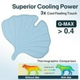 thumbnail image 3 of Galactic Goods Dog Cooling Mat - Washable, Lightweight，Cooling Blanket for Bed Crate, Anti Slip Indoor Dog Cool Pad for Sleeping Summer Pad for Dogs and Cats, 3 of 7