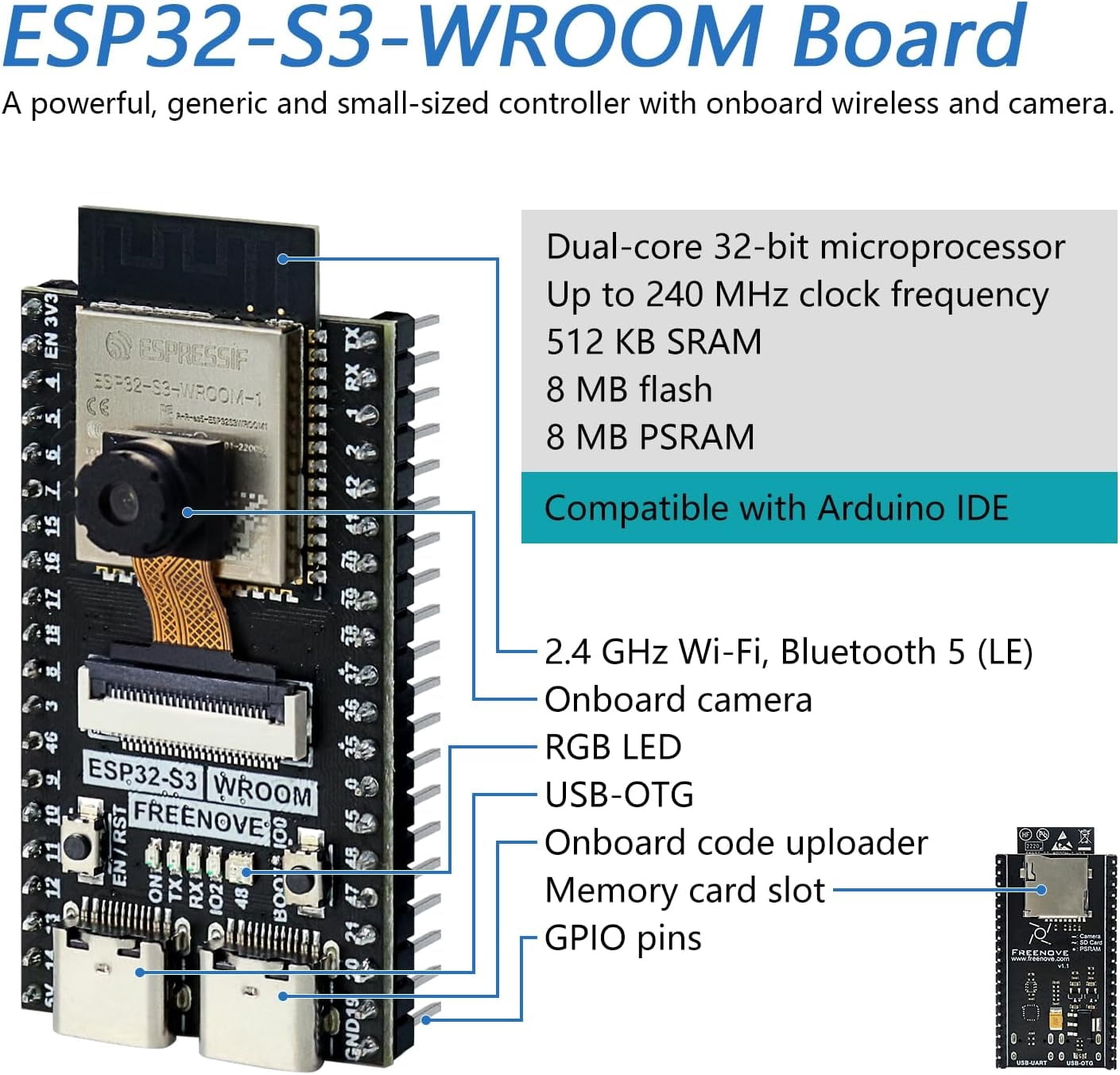 ESP32-S3-WROOM CAM Board, Dual-core 32-bit 240 MHz Microcontroller, Onboard Camera Wireless, Python C Code, Example Projects Tutorial