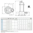 thumbnail image 3 of QSP-576E-95 Submersible Shredder Sewage Pump w/Carbide Tipped Impeller, 3 of 3