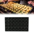 thumbnail image 4 of Bandeja Para Hornear Albóndigas, Bandeja Takoyaki De 28 Orificios Uso Conveniente Material De Aluminio Recubrimiento Antiadherente Para Hacer Huevos De Codorniz Takoyaki Para, 4 of 7