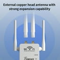 thumbnail image 3 of WiFi Extender Signal Booster 1200M Dual Band (2.4G+5G) with 4 High-Gain Antennas, Wireless Repeater/AP/Router 3-in-1, Cell Phone Signal Booster For Home For Rural Area, Easy Setup,white, 3 of 16