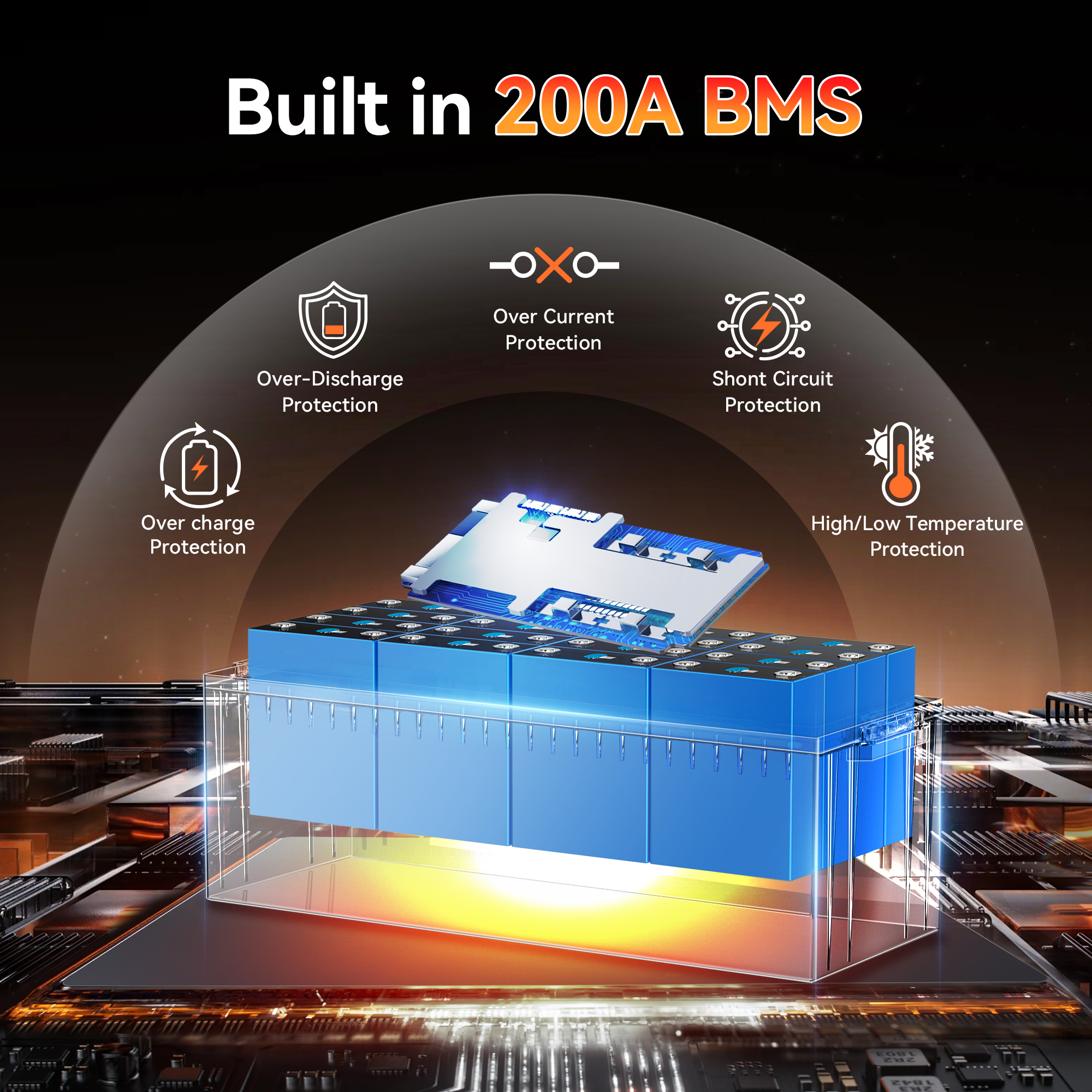 48V 135Ah  Golf Carts Lithium Lifepo4 Battery Bluetooth,200A BMS,for,Solar,RV,Motohome,off-Grid,Boat,Trolling Motor,15000+Deep Cycles