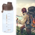 thumbnail image 3 of Conditiclusy 1.5L Water Bottle Heat-resistant Large Capacity Transparent Convenient Handle Drink Jug for Fitness, 3 of 7