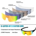 thumbnail image 2 of Gafas de sol deportivas YUNBLL&KO polarizadas UV400 para hombre y mujer, 2 of 6