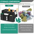 thumbnail image 4 of Wearable Cleaning Caddy Bag for Cleaning Supplies, Large Capacity Cleaning Organizer Tote Bag Kitchen Cleaning Supplies Storage Bag for Cleaners Housekeepers (Black), 4 of 7