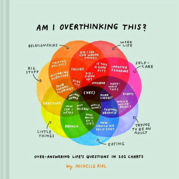 Am I Overthinking This?: Over-Answering Life's Questions in 101 Charts, (Hardcover)