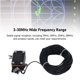 thumbnail image 4 of Antena De Media Onda Con Alimentación Final, Mini Antena EFHW Compacta, Amplia Aplicación, Rango De Frecuencia De 3-30 MHz, Interfaz Estándar Para Entusiastas De La Radio, 4 of 7