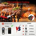 thumbnail image 5 of Dual Probe Wireless Meat Thermometer with App - Long Range Rechargeable BBQ Grill Smoker Oven Air Fryer Cooking Tool, 5 of 7