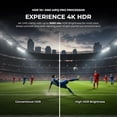 thumbnail image 6 of Titan G200 Mini-QLED 75 Inch Outdoor TV, Partial Sun, IP65 Smart Weatherproof TV, 4KHDR, 144Hz, Google AI OS, 3000Nits, Wi-Fi 5, Dolby Vision&Atmos, Bang&Olufsen, Outdoor TV Cover, SlimBezel, 2YrWty, 6 of 8