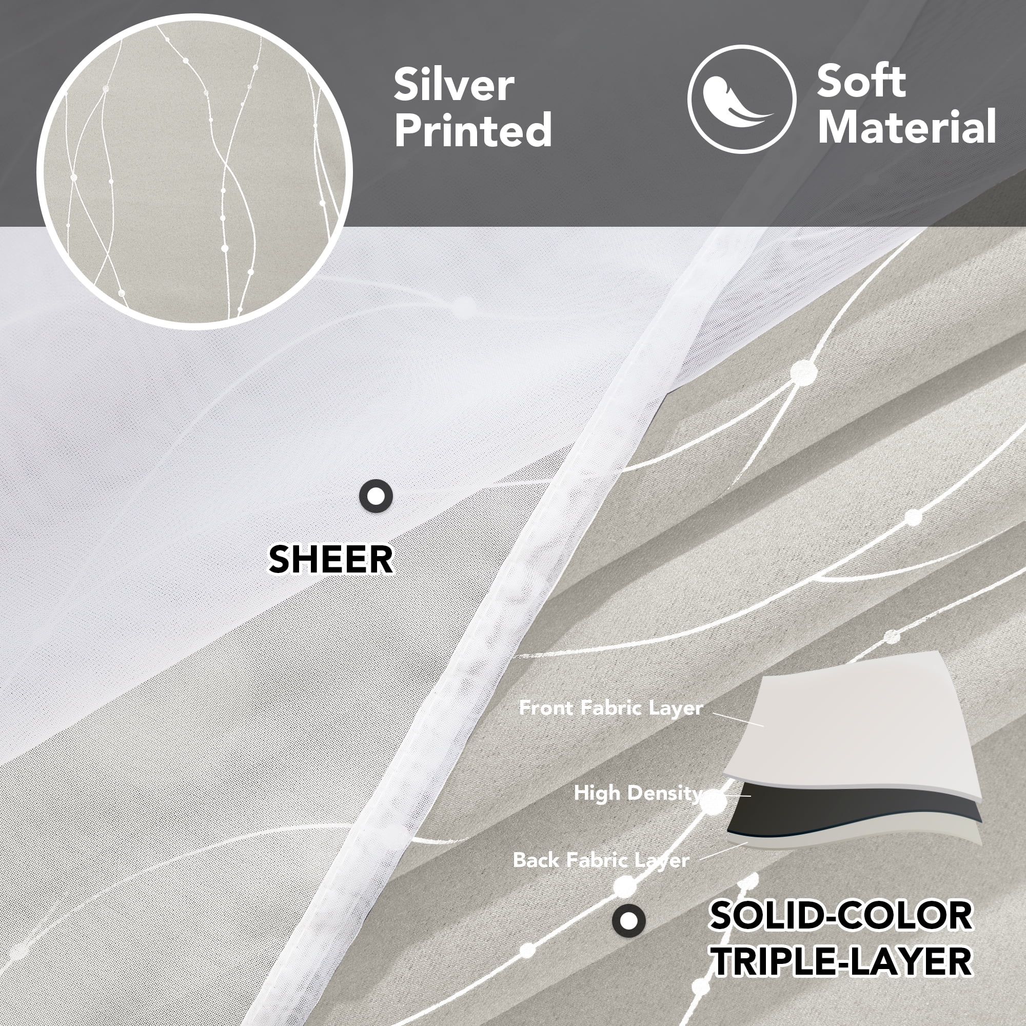 Deconovo 4 Pcs Blackout and Sheer Curtains Set for Bedroom, Light Beige/White, 42"x72", Grommet Top