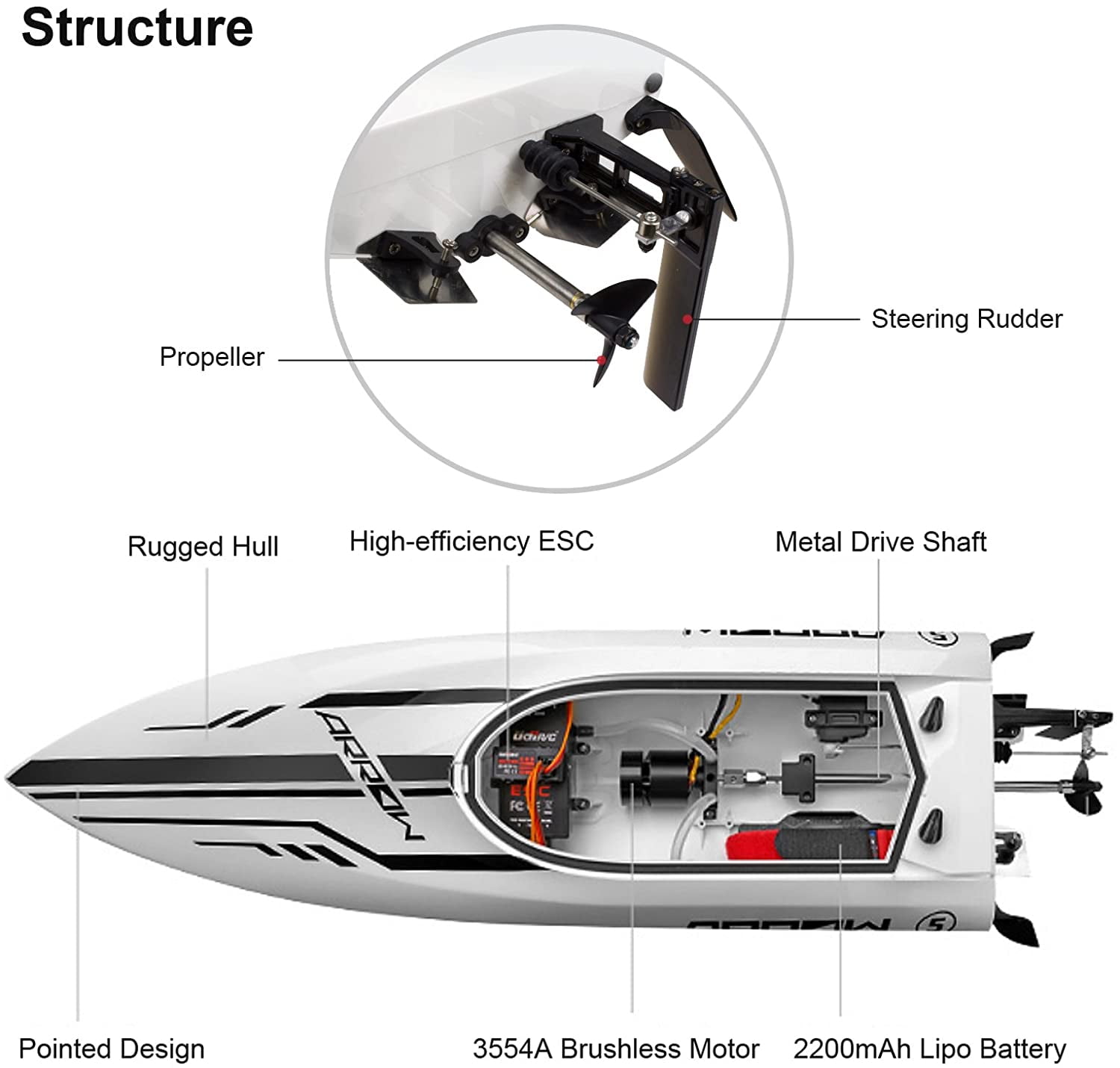 cheerwing rc racing boat