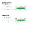 thumbnail image 6 of Goture Fly Cord Fly Cord Floating Fly Cord Fly Fishing String Weight Forward Double Welded Micro Loops Fly Cord For Freshwater Saltwater 90FT 100FT, 6 of 7