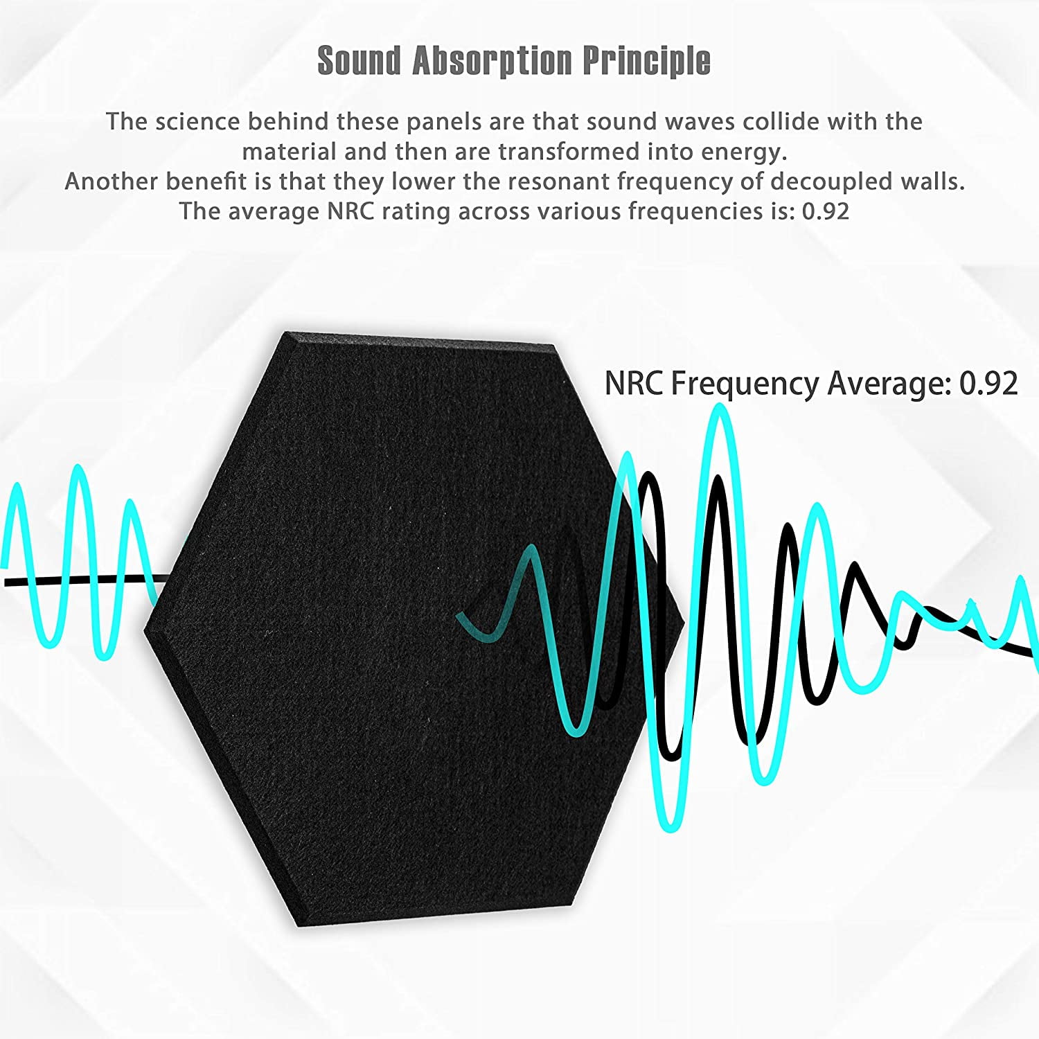 Sonic Acoustics Hexagon Sound Absorption Panels, Beveled Foam Wall Tiles for Noise Reduction, Black Acoustic Damper, 12 X 14 X 0.4 In, 12 pack
