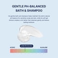 thumbnail image 4 of Mongdies Baby Bath & Shampoo | Head-to-Toe All-in-One Gentle Wash | Tear-Free & pH Balanced Formula | 6-Layer Ceramide for Moisture Retention | Vegan & Dermatologist Tested | 13.52 fl. oz, 4 of 9