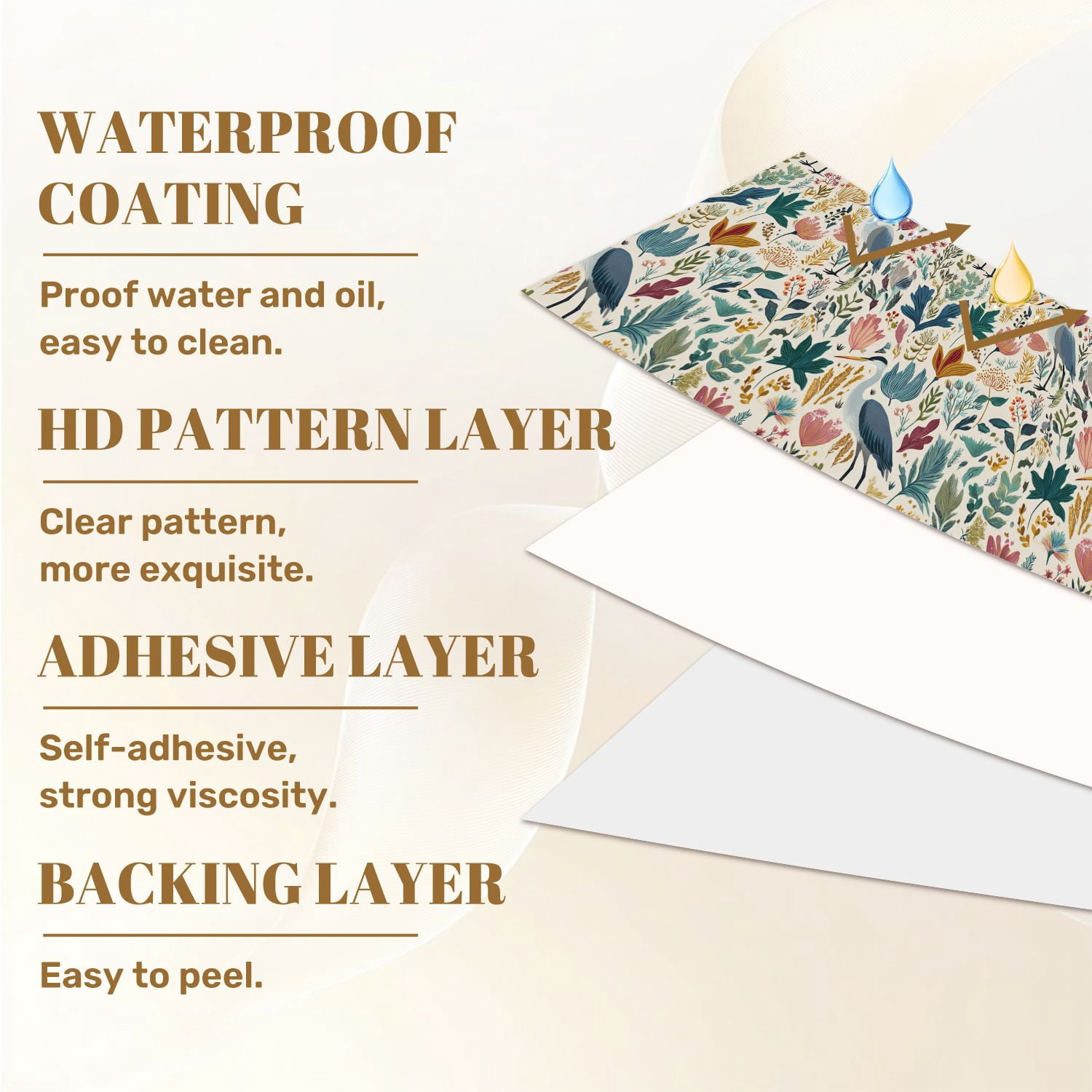 Vintage Peel and Stick Wallpaper Floral Botanical Herons Vibrant Foliage Wall Mural 17.7in x 9.8ft Self Adhesive Removable Wall Paper Renter Friendly Wallpaper for Nursery Bedroom Cabinets