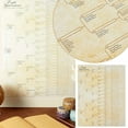 thumbnail image 2 of Customizable Family Tree Chart for Genealogy and Heritage Display on Premium Paper, 2 of 8