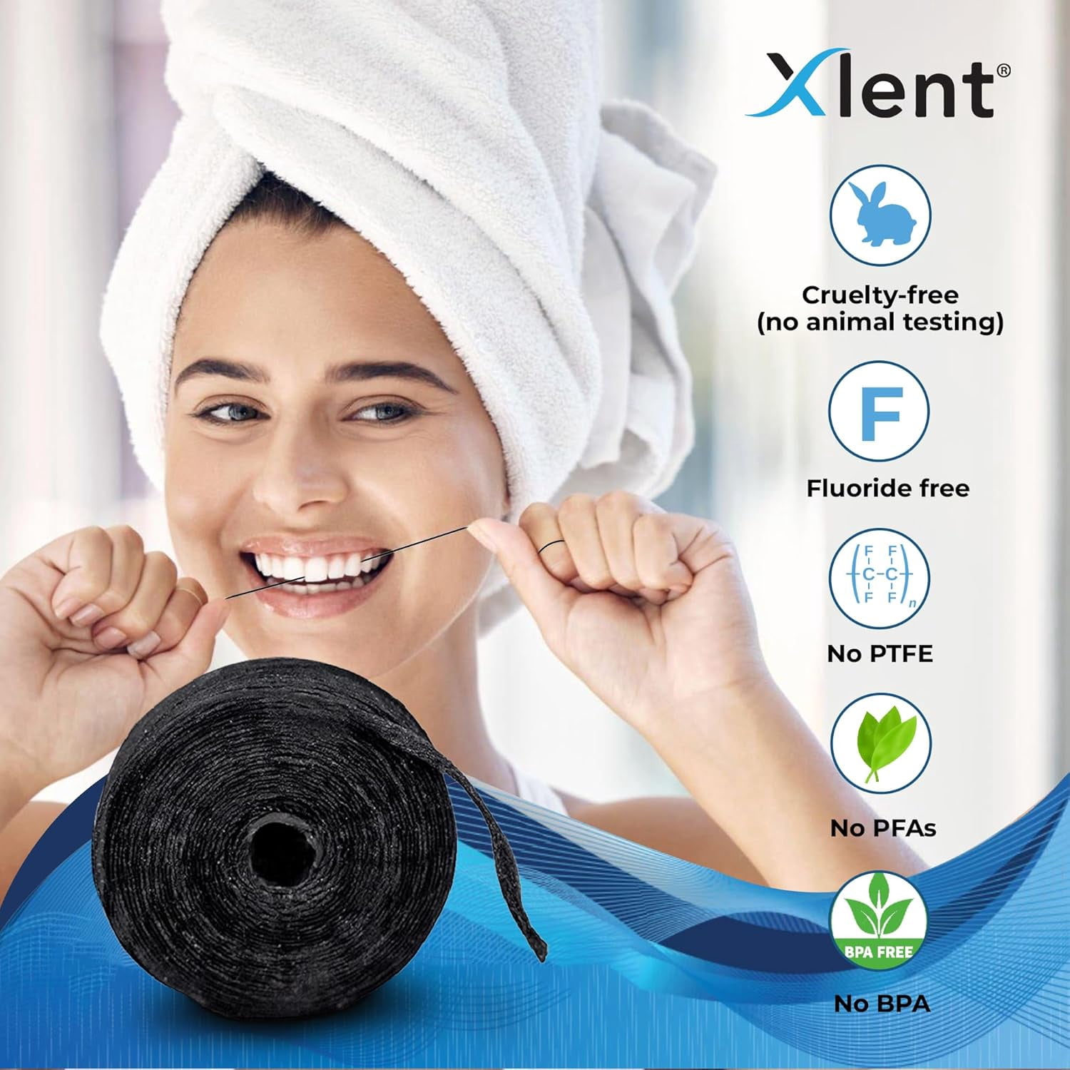 Expandable Dental Floss Treated with Activated Charcoal, Xylitol, Natural Plant Based Wax, Refreshing Mint Flavor - Pack of 5 (Refills Only)