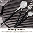thumbnail image 3 of 4Pcs Stainless Steel Flatware Set Fork Spoons Coffee Spoon Kitchen Tableware for Home Hotel Restaurant, Black, 3 of 9