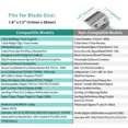 thumbnail image 5 of 10 Professional Hair Clipper Guards Cutting Guides Fits for Most Wahl Clipper..., 5 of 5