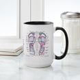 thumbnail image 4 of CafePress - Reflexology Foot Chart MUG Mugs - 15 oz Ceramic Large White Novelty Mug, 4 of 4