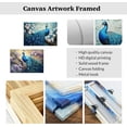 thumbnail image 6 of ZHONGYUTONG Peacock Wall Art 2 Pieces Blue Peacock with Flower Canvas Print Elegant Peacock Pictures Beautiful Birds Painting for Home Decor Frame (11"x14"x2PCS), 6 of 6