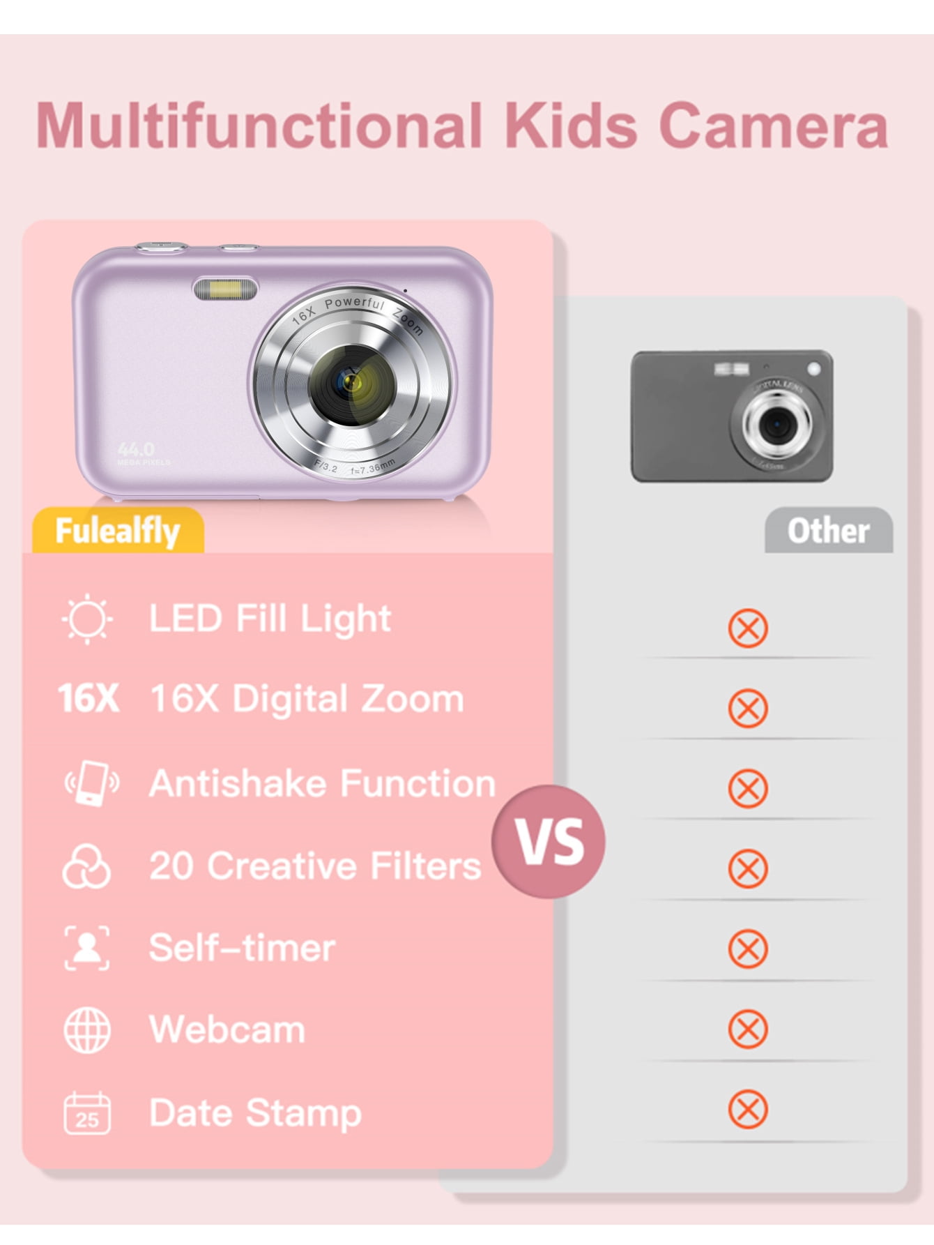 Digital Camera Newest 1080P Digital Camera for Kids with 32GB Card Anti-Shake, Portable Point and Shoot Camera Fill Flash 16X Zoom, Small Camera