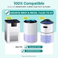 thumbnail image 4 of Fil-fresh 2-Pack MK01 & MK06 Air Purifier Replacement Filter, Compatible with AROEVE MK01 & MK06, ToLife TZ-K1, Kloudi DH-JH01 Air Purifier, 4-IN-1 H13 True HEPA & Activated Carbon Filter, Blue, 4 of 13