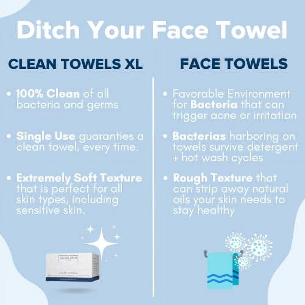 Clean Skin Club - Clean Towels, Makeup Removing Wipes, Face Towel