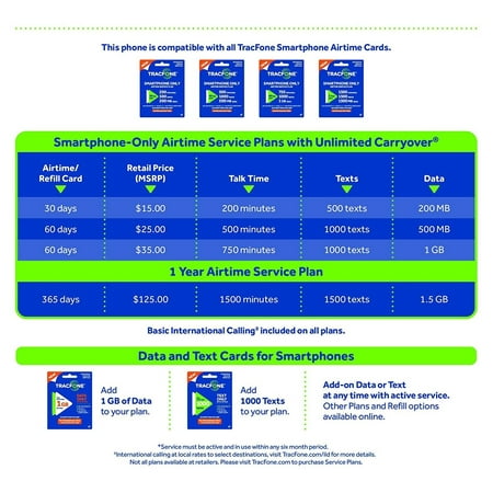 TracFone LG Rebel 4G LTE Prepaid Smartphone with Free $30 Airtime installed in phone