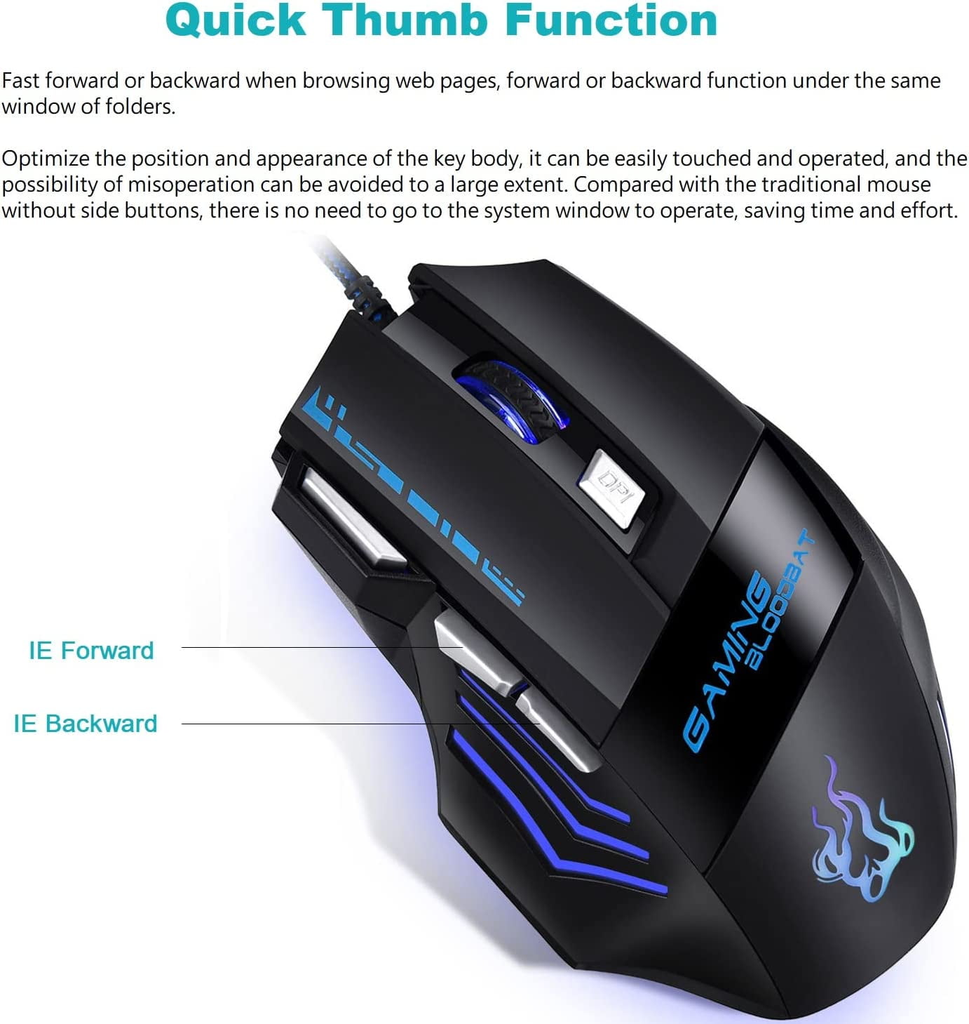 Sanpyl Wired Gaming Mouse, 3 Buttons, High Accuracy, Ergonomic Esports  Gaming Mice with Smart Connection for Office Home PC Laptop