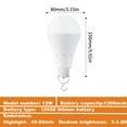 thumbnail image 6 of JahyElec Rechargeable Emergency Light Bulb 4 Pack for Power Outage Battery Operated Bulb, 6 of 12