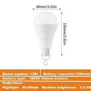JahyElec Rechargeable Emergency Light Bulb 4 Pack for Power Outage Battery Operated Bulb