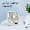 thumbnail image 4 of Magnetic Cruise Ship Fan, 5000mAh Battery Operated Portable Fan with 5 Speeds, Magnetically Sticks on Cabin Ceilings and Walls,desk fan- White, 4 of 6