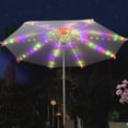 thumbnail image 1 of Patio Umbrella String Lights With Remote Control, 3.9Ft 104 LEDs, Battery Operated, Waterproof Wireless Lighting For Outdoor Backyard Garden Umbrella Decor col, 1 of 5