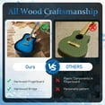 thumbnail image 3 of Ktaxon 41in Beginner Cutaway Acoustic Guitar Starter Kit with Bag, Tuner, Extra Strings, Blue, 3 of 18