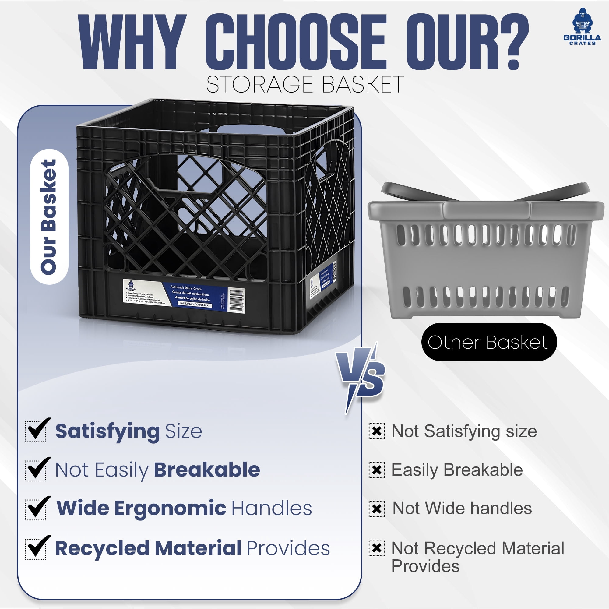 Gorilla Crates: Milk Crate: 16 Qt - Black - 13x13x11" Multi-Purpose Storage Solution, Stackable Organization, Heavy-Duty Plastic Bin, Built-In Handles