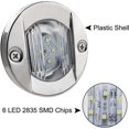 thumbnail image 5 of 4 Pack LED Boat Light 12V Round Marine Lamp LED Transom Mount Light for Boat Deck(Green), 5 of 5