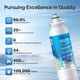 thumbnail image 4 of Filtro de agua para nevera ICEPURE ADQ73613401 para LG LT800P, 4 of 6