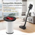 thumbnail image 2 of Replacement Filter suitable for Bosch Unlimited Gen2 Series 8 Vacuum Cleaners,HEPA Filter suitable f, 2 of 5