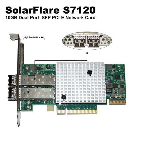 Pre-Owned Solarflare S7120 DualPort 10GbE SFP+ PCIe Adapter - SF4321012