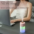 thumbnail image 6 of XMMSWDLA 300ML Essential Oil Diffuser, Ultrasonic Cool Mist Aromatherapy Oil Diffusers Air Humidifier, Waterless Auto-Off and 7 LED Light Colors for Bedroom, Large Room, Home, 6 of 6