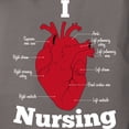 thumbnail image 3 of CafePress - I Heart Nursing Womens Comfort Colors Shirt - Womens Comfort Colors® Shirt, 3 of 4