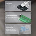 thumbnail image 7 of Portable Car Vacuum Cleaner,Mattress Vacuum Cleaner,Bed Cleaner With 2 Modes,Vacuums Mite,Dirt,Pet Hair,Washable Filter,Efficient Cleaning Of Mattresses,Sofas,Pet Hair And Carpets, 7 of 7