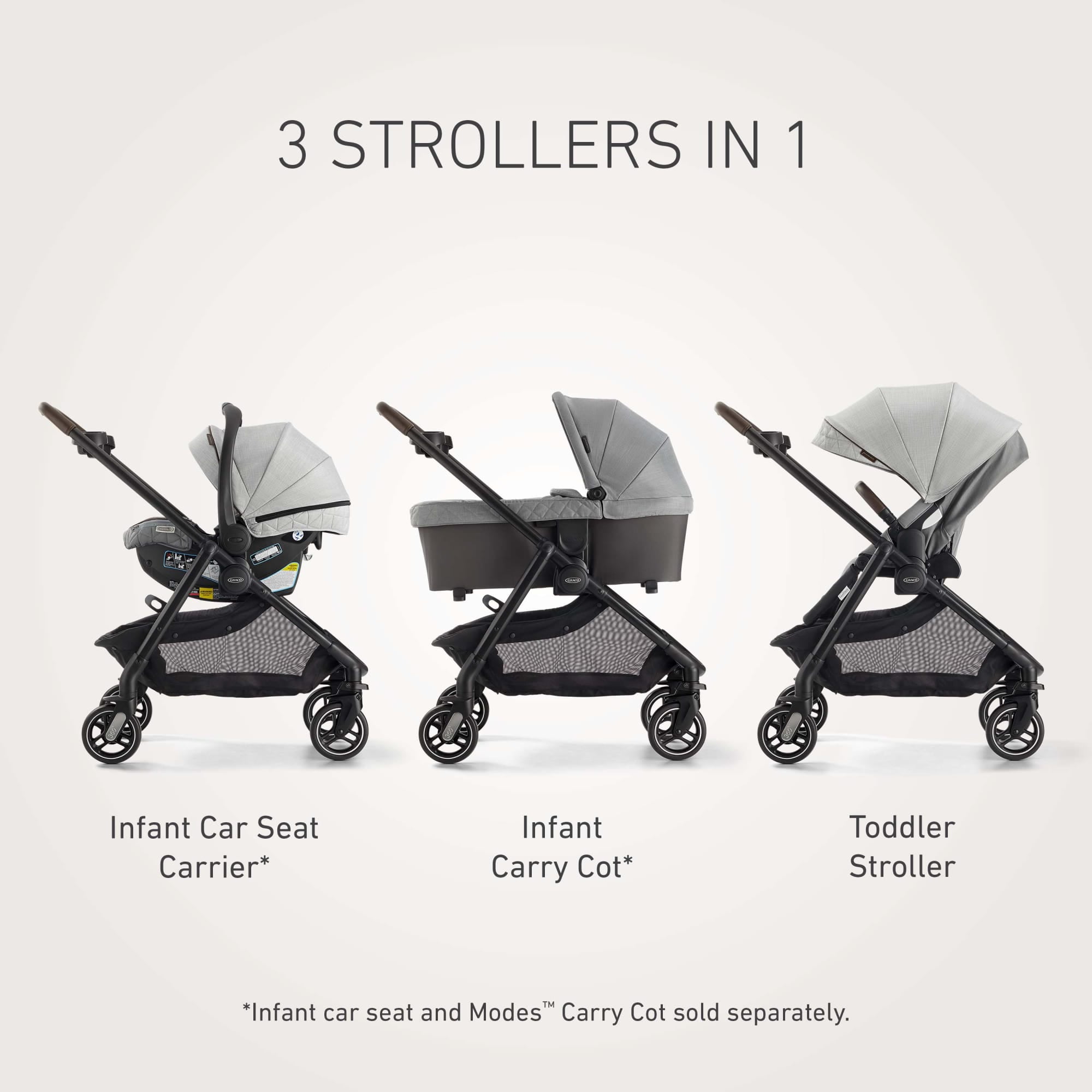 Graco Premier Modes Merge Stroller, Midtown, Grey